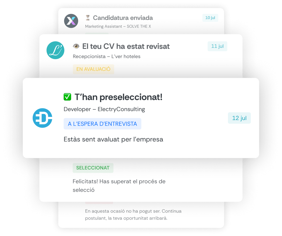 Selección de candidatos