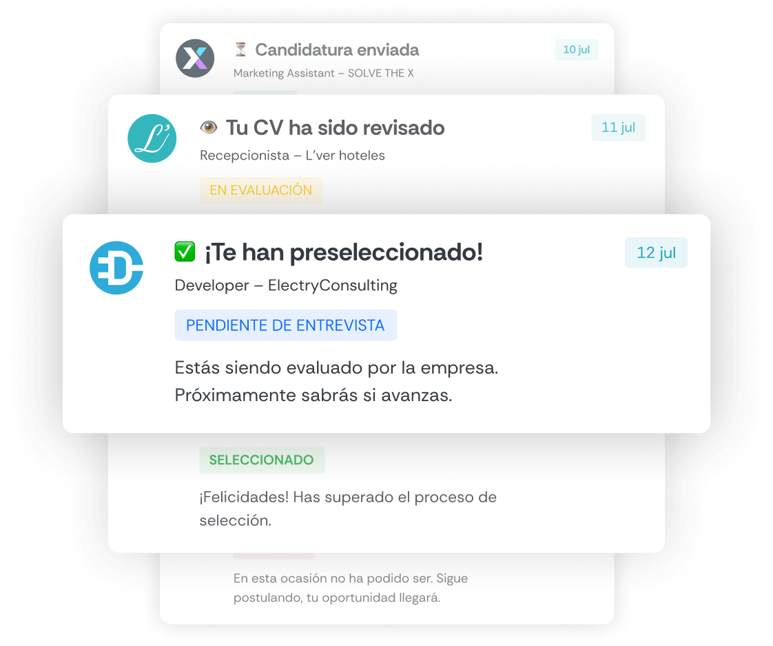 Selección de candidatos